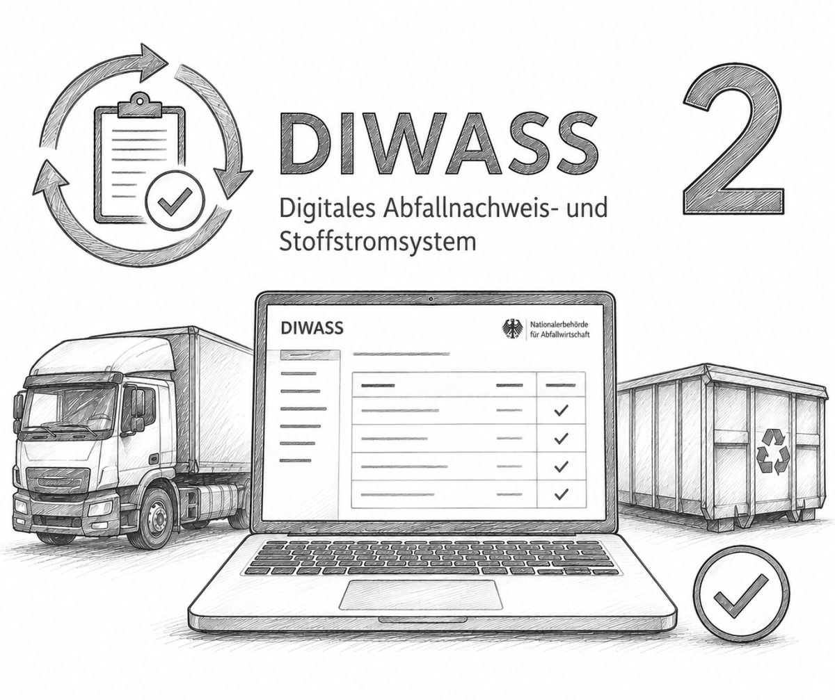 DIWASS Part 2
